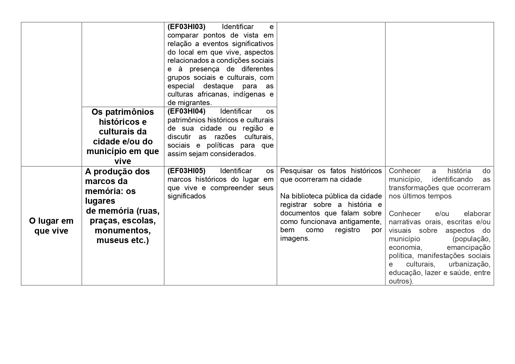 AMOSTRA FUNDAMENTAL (1)_page-0005